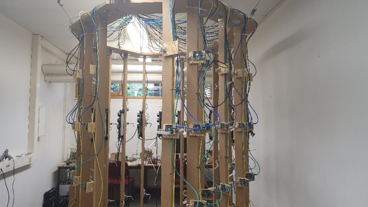 Abb. 1 Prototypische Aufbau der CrimeCave zur Erstellung von 3D-Menschmodellen